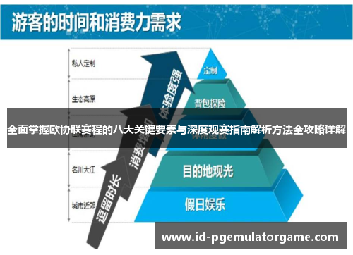 全面掌握欧协联赛程的八大关键要素与深度观赛指南解析方法全攻略详解 全面掌握欧协联赛程的八大关键要素与深度观赛指南解析方法全攻略详解